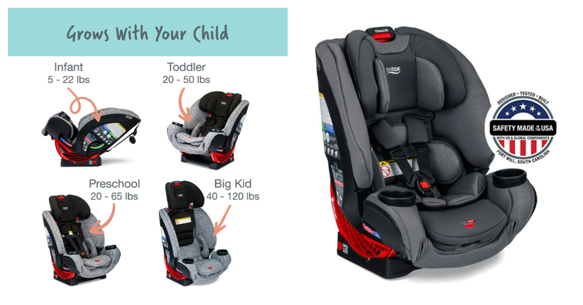 Britax One4Life Clicktight All-In-One Convertible Car Seat